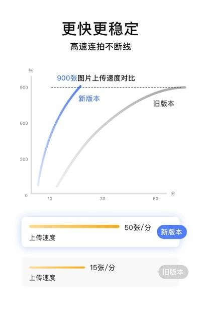 闪传精灵软件下载,闪传精灵,文件传输app